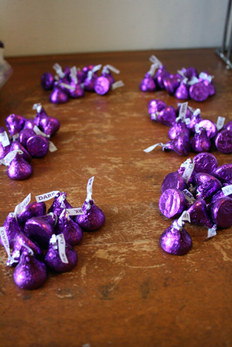 Hershey's kisses Hershey's kisses